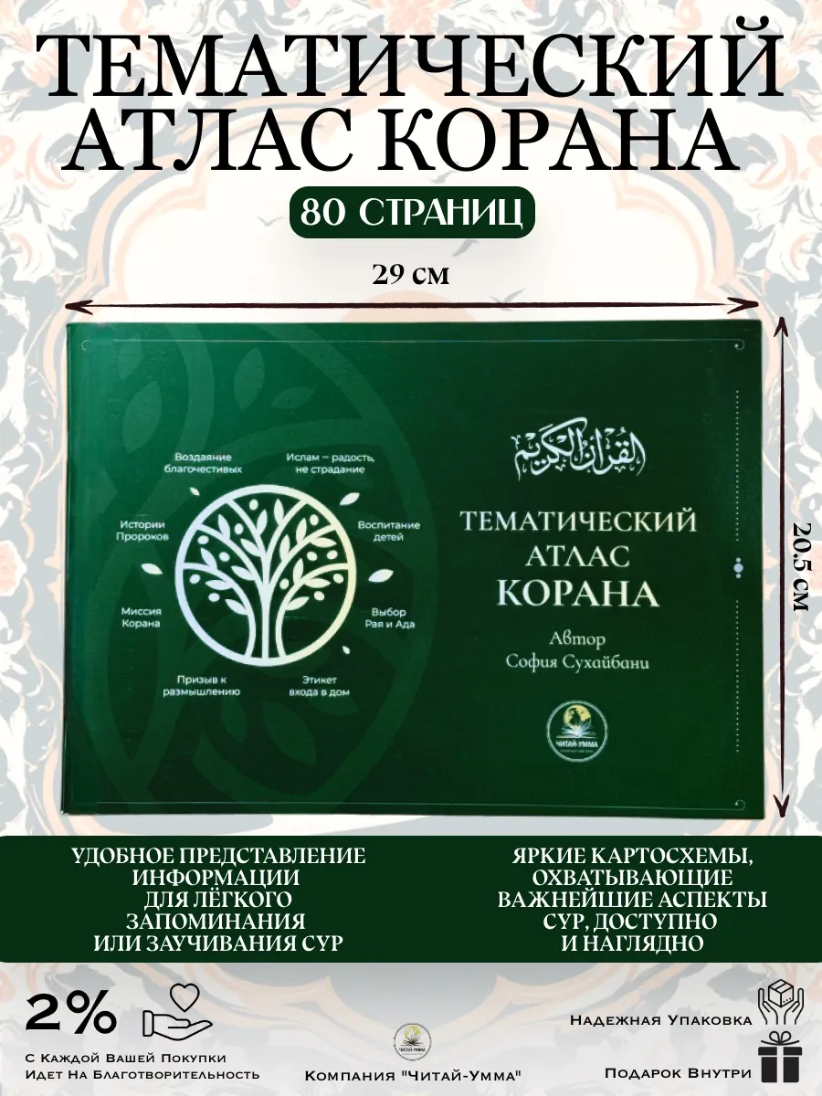 Тематический атлас Корана/ София Сухайбани / Читай - Умма